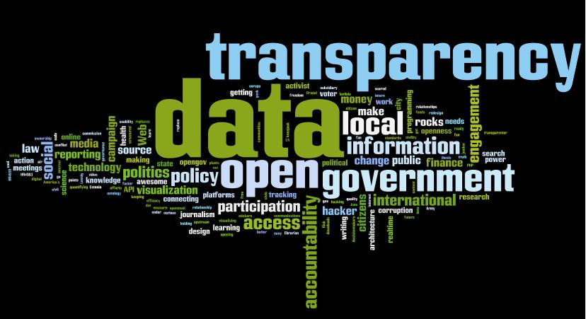 word collage transparency in goverment